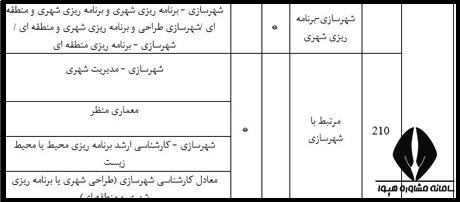 رشته های نظام مهدندسی